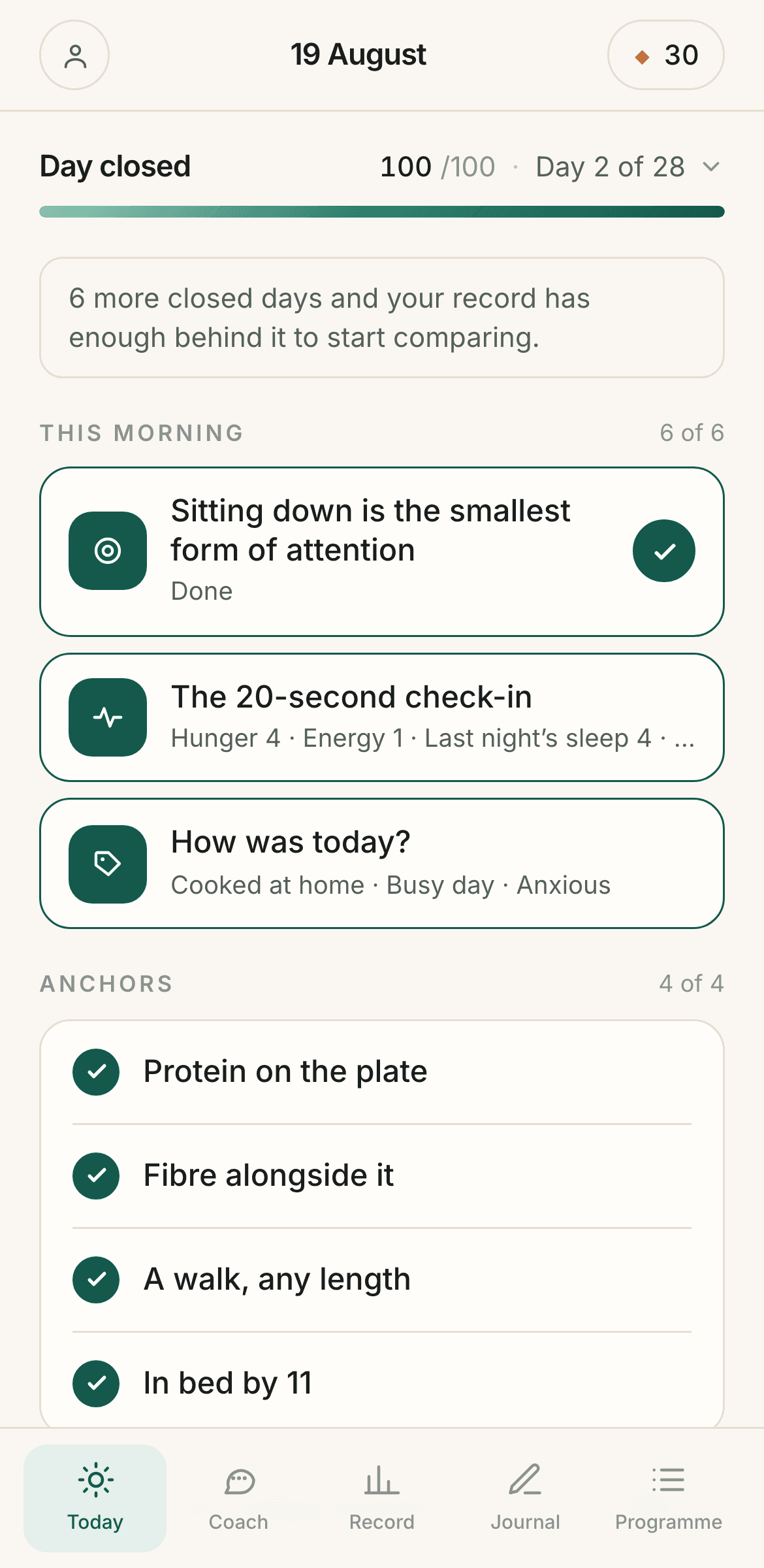 The SharpDays member home: score ring, today's action, and daily anchors